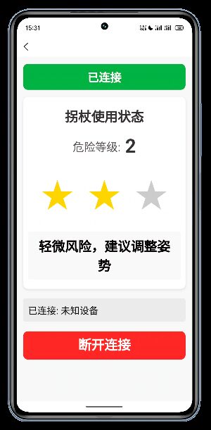 智能拐杖危险等级