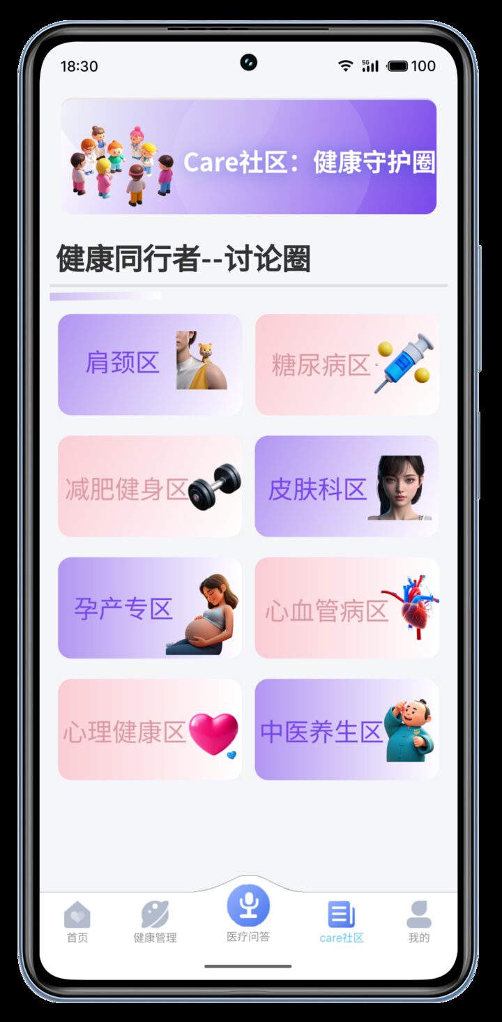 社区讨论圈